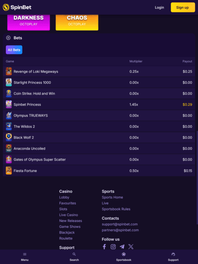 Spinbet Bets List